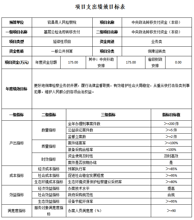 转移支付.png