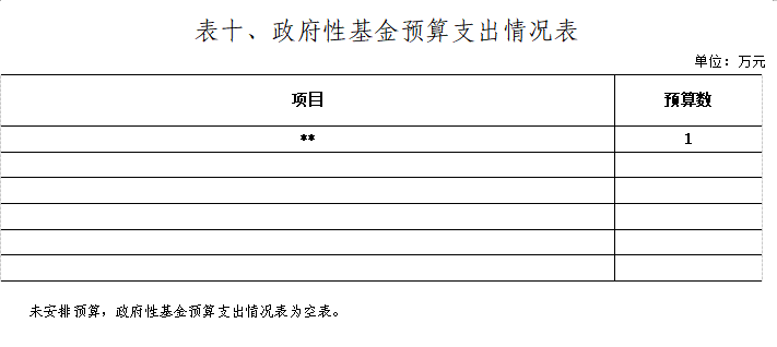 表十.png