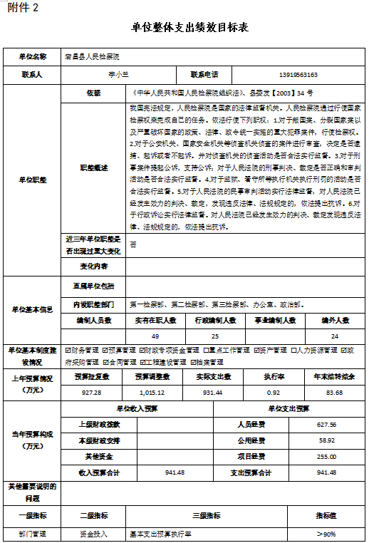 整体绩效.png