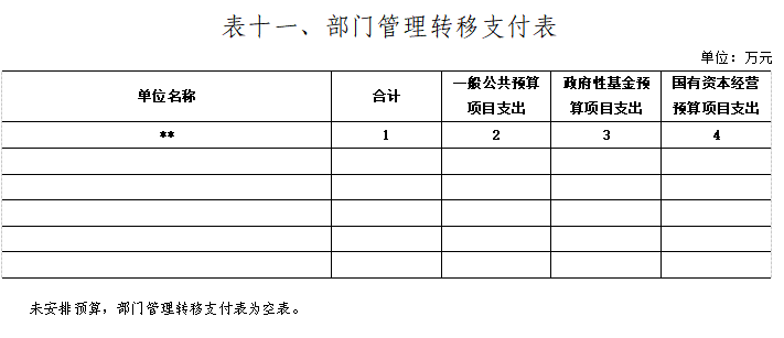 表十一.png