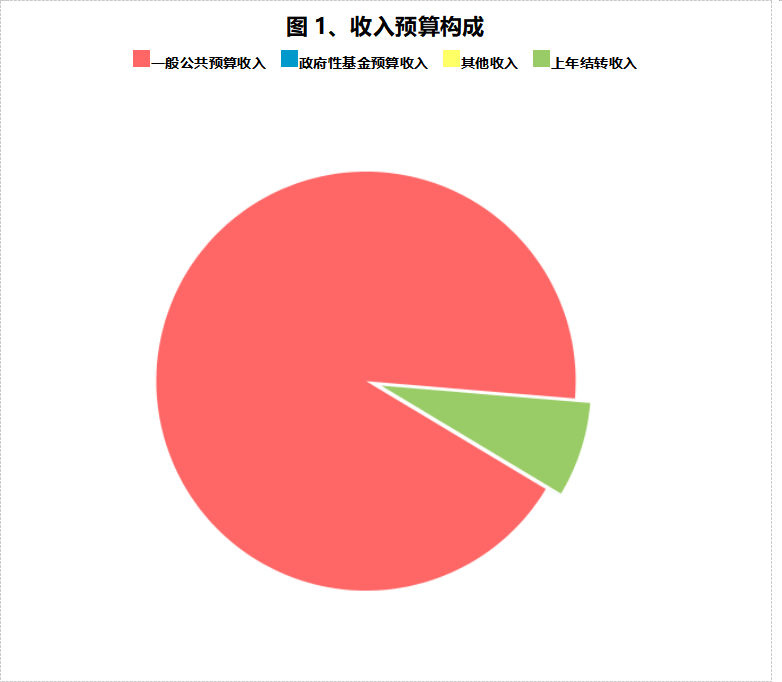 微信图片_20230217112647.png
